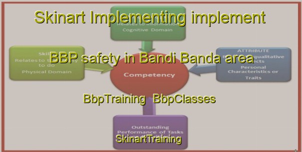 Skinart Implementing implement BBP safety in Bandi Banda area | BbpTraining | BbpClasses | SkinartTraining-Pakistan
