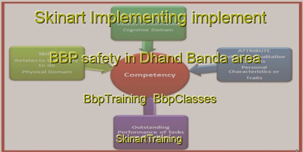 Skinart Implementing implement BBP safety in Dhand Banda area | BbpTraining | BbpClasses | SkinartTraining-Pakistan