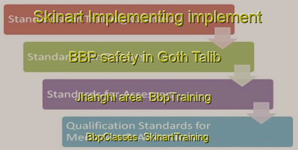 Skinart Implementing implement BBP safety in Goth Talib Jhanghi area | BbpTraining | BbpClasses | SkinartTraining-Pakistan