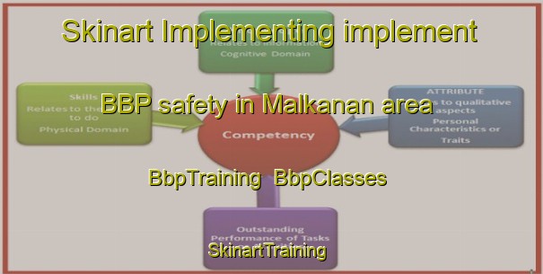 Skinart Implementing implement BBP safety in Malkanan area | BbpTraining | BbpClasses | SkinartTraining-Pakistan