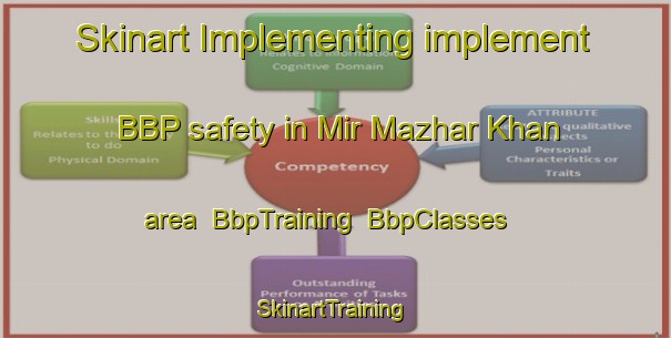 Skinart Implementing implement BBP safety in Mir Mazhar Khan area | BbpTraining | BbpClasses | SkinartTraining-Pakistan