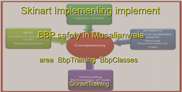 Skinart Implementing implement BBP safety in Musalianwala area | BbpTraining | BbpClasses | SkinartTraining-Pakistan