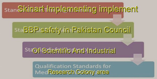 Skinart Implementing implement BBP safety in Pakistan Council Of Scientific And Industrial Research Colony area | BbpTraining | BbpClasses | SkinartTraining-Pakistan