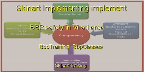 Skinart Implementing implement BBP safety in Virari area | BbpTraining | BbpClasses | SkinartTraining-Pakistan