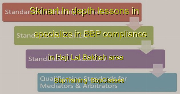 Skinart In-depth lessons in specialize in BBP compliance in Haji Lal Bakhsh area | BbpTraining | BbpClasses | SkinartTraining-Pakistan