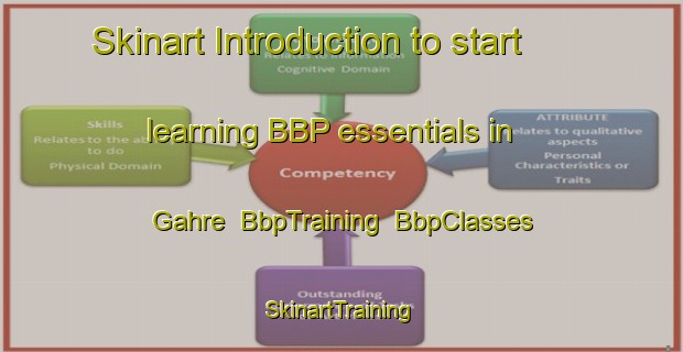 Skinart Introduction to start learning BBP essentials in Gahre | BbpTraining | BbpClasses | SkinartTraining-Pakistan