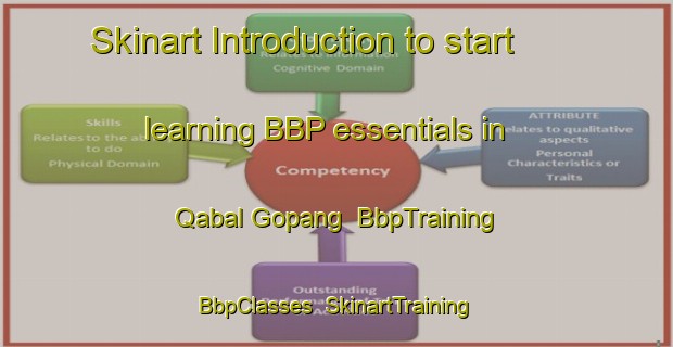 Skinart Introduction to start learning BBP essentials in Qabal Gopang | BbpTraining | BbpClasses | SkinartTraining-Pakistan