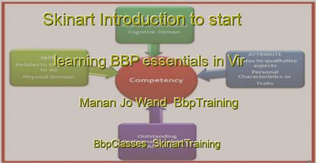 Skinart Introduction to start learning BBP essentials in Vir Manan Jo Wand | BbpTraining | BbpClasses | SkinartTraining-Pakistan