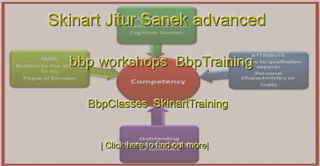 Skinart Jitur Sanek advanced bbp workshops | BbpTraining | BbpClasses | SkinartTraining-Pakistan