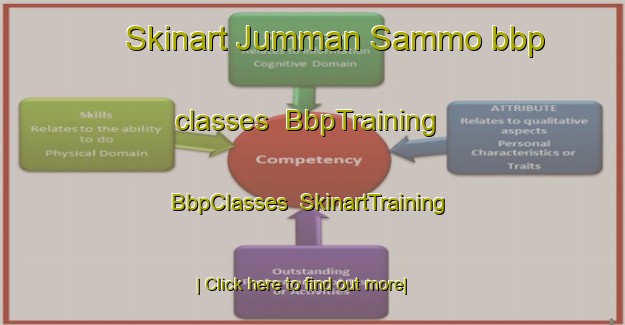 Skinart Jumman Sammo bbp classes | BbpTraining | BbpClasses | SkinartTraining-Pakistan