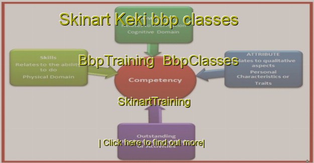 Skinart Keki bbp classes | BbpTraining | BbpClasses | SkinartTraining-Pakistan