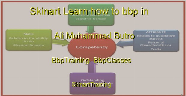 Skinart Learn how to bbp in Ali Muhammad Butro | BbpTraining | BbpClasses | SkinartTraining-Pakistan