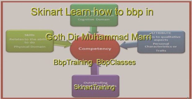 Skinart Learn how to bbp in Goth Dir Muhammad Marri | BbpTraining | BbpClasses | SkinartTraining-Pakistan