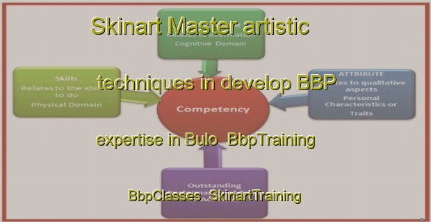 Skinart Master artistic techniques in develop BBP expertise in Bulo | BbpTraining | BbpClasses | SkinartTraining-Pakistan