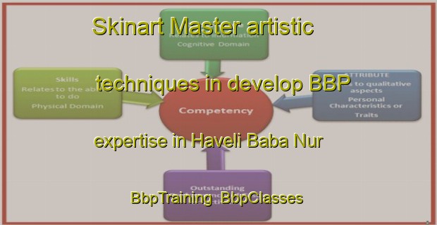 Skinart Master artistic techniques in develop BBP expertise in Haveli Baba Nur | BbpTraining | BbpClasses | SkinartTraining-Pakistan