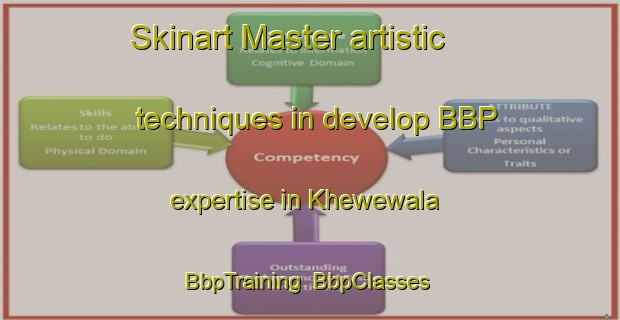 Skinart Master artistic techniques in develop BBP expertise in Khewewala | BbpTraining | BbpClasses | SkinartTraining-Pakistan