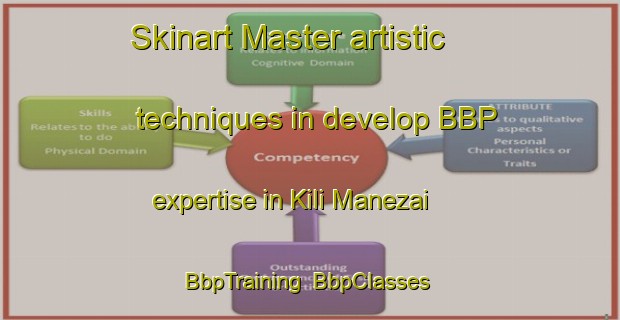 Skinart Master artistic techniques in develop BBP expertise in Kili Manezai | BbpTraining | BbpClasses | SkinartTraining-Pakistan