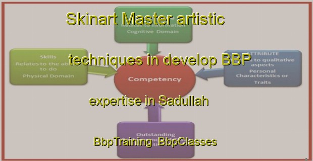 Skinart Master artistic techniques in develop BBP expertise in Sadullah | BbpTraining | BbpClasses | SkinartTraining-Pakistan