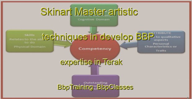 Skinart Master artistic techniques in develop BBP expertise in Terak | BbpTraining | BbpClasses | SkinartTraining-Pakistan