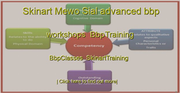 Skinart Mewo Sial advanced bbp workshops | BbpTraining | BbpClasses | SkinartTraining-Pakistan