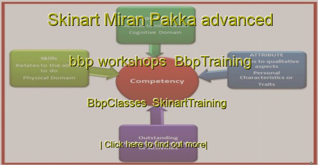 Skinart Miran Pakka advanced bbp workshops | BbpTraining | BbpClasses | SkinartTraining-Pakistan