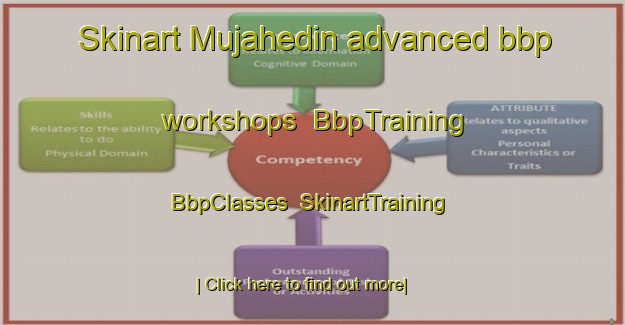 Skinart Mujahedin advanced bbp workshops | BbpTraining | BbpClasses | SkinartTraining-Pakistan