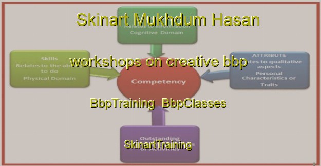 Skinart Mukhdum Hasan workshops on creative bbp | BbpTraining | BbpClasses | SkinartTraining-Pakistan