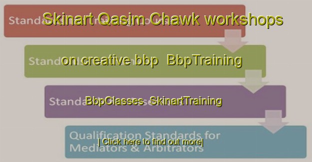 Skinart Qasim Chawk workshops on creative bbp | BbpTraining | BbpClasses | SkinartTraining-Pakistan