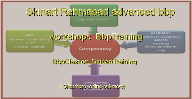 Skinart Rahmabad advanced bbp workshops | BbpTraining | BbpClasses | SkinartTraining-Pakistan