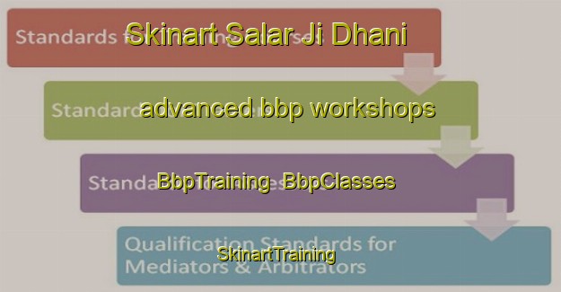 Skinart Salar Ji Dhani advanced bbp workshops | BbpTraining | BbpClasses | SkinartTraining-Pakistan