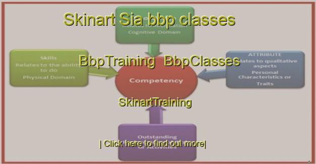 Skinart Sia bbp classes | BbpTraining | BbpClasses | SkinartTraining-Pakistan