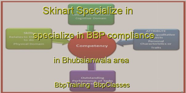 Skinart Specialize in specialize in BBP compliance in Bhubaianwala area | BbpTraining | BbpClasses | SkinartTraining-Pakistan