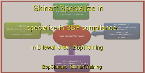 Skinart Specialize in specialize in BBP compliance in Dilewali area | BbpTraining | BbpClasses | SkinartTraining-Pakistan