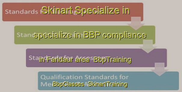 Skinart Specialize in specialize in BBP compliance in Faridaur area | BbpTraining | BbpClasses | SkinartTraining-Pakistan