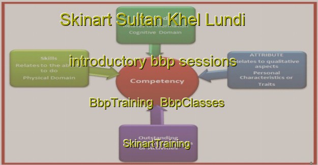 Skinart Sultan Khel Lundi introductory bbp sessions | BbpTraining | BbpClasses | SkinartTraining-Pakistan