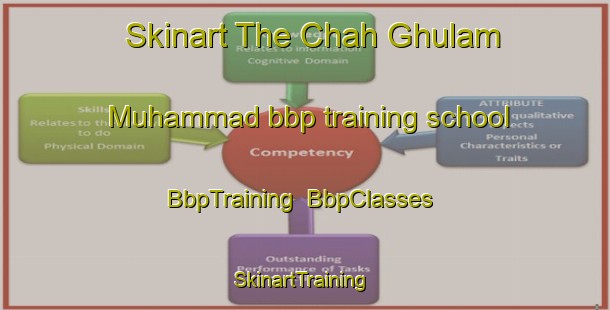 Skinart The Chah Ghulam Muhammad bbp training school | BbpTraining | BbpClasses | SkinartTraining-Pakistan