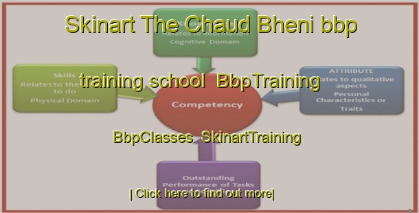 Skinart The Chaud Bheni bbp training school | BbpTraining | BbpClasses | SkinartTraining-Pakistan