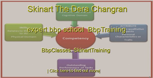 Skinart The Dera Changran expert bbp school | BbpTraining | BbpClasses | SkinartTraining-Pakistan