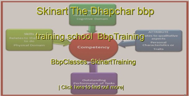 Skinart The Dhapchar bbp training school | BbpTraining | BbpClasses | SkinartTraining-Pakistan