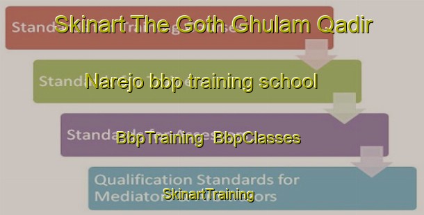 Skinart The Goth Ghulam Qadir Narejo bbp training school | BbpTraining | BbpClasses | SkinartTraining-Pakistan