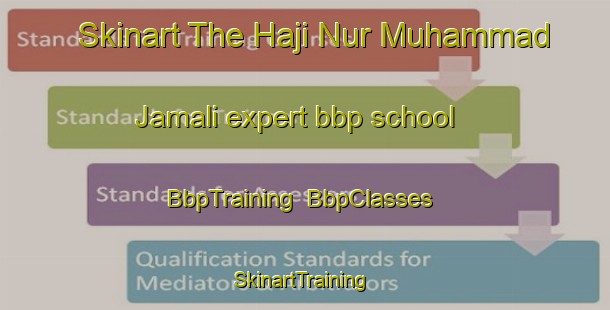 Skinart The Haji Nur Muhammad Jamali expert bbp school | BbpTraining | BbpClasses | SkinartTraining-Pakistan