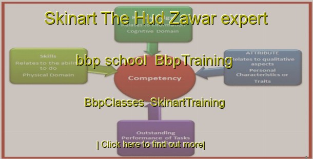 Skinart The Hud Zawar expert bbp school | BbpTraining | BbpClasses | SkinartTraining-Pakistan