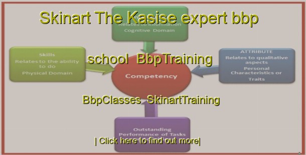 Skinart The Kasise expert bbp school | BbpTraining | BbpClasses | SkinartTraining-Pakistan