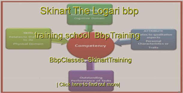 Skinart The Logari bbp training school | BbpTraining | BbpClasses | SkinartTraining-Pakistan