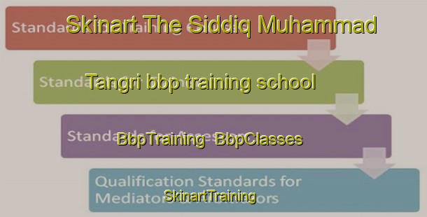 Skinart The Siddiq Muhammad Tangri bbp training school | BbpTraining | BbpClasses | SkinartTraining-Pakistan
