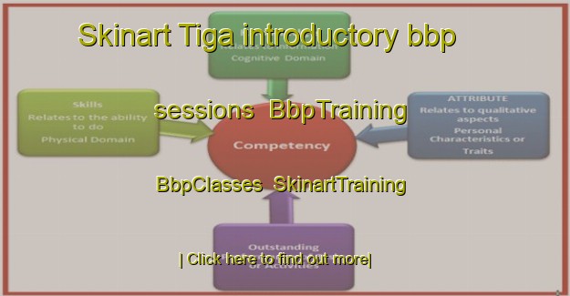 Skinart Tiga introductory bbp sessions | BbpTraining | BbpClasses | SkinartTraining-Pakistan