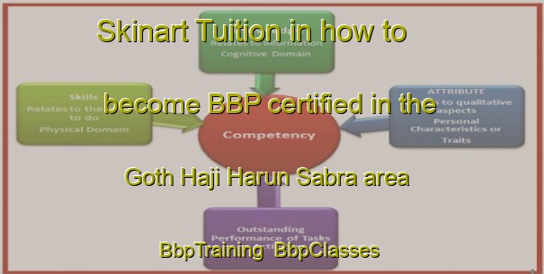 Skinart Tuition in how to become BBP certified in the Goth Haji Harun Sabra area | BbpTraining | BbpClasses | SkinartTraining-Pakistan