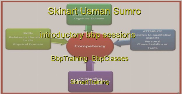 Skinart Usman Sumro introductory bbp sessions | BbpTraining | BbpClasses | SkinartTraining-Pakistan